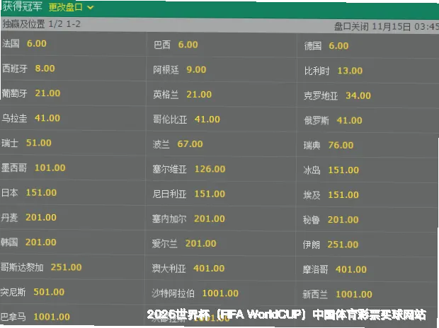 预测模型与算法