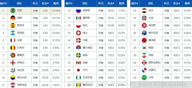 使用方法与注意事项